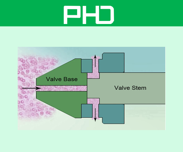 PhD高壓均質機原理
